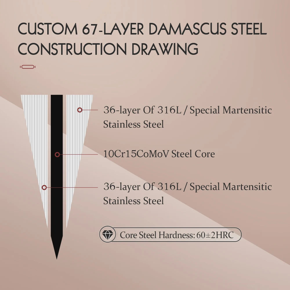 HEZHEN Japanese Knife Set - 3PC Damascus Steel with Micarta Handles