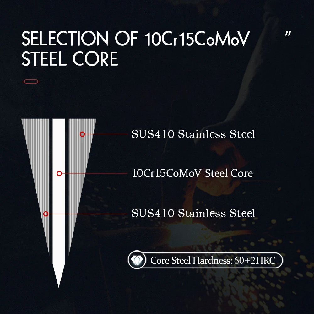 Japanese Knife Set - 4PC Stainless Steel Forged Kitchen Knives